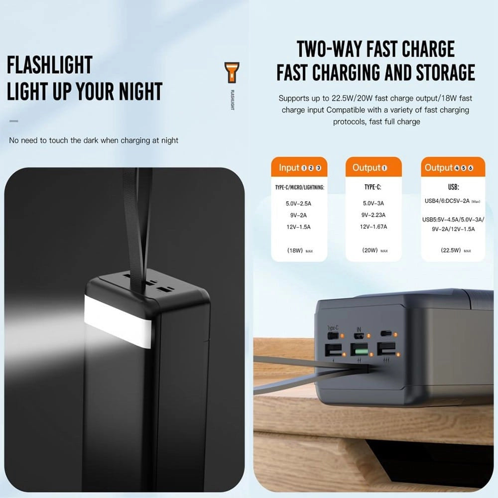 Power BANK 60000MAH FAST Charge με Ισχυρό Φακό