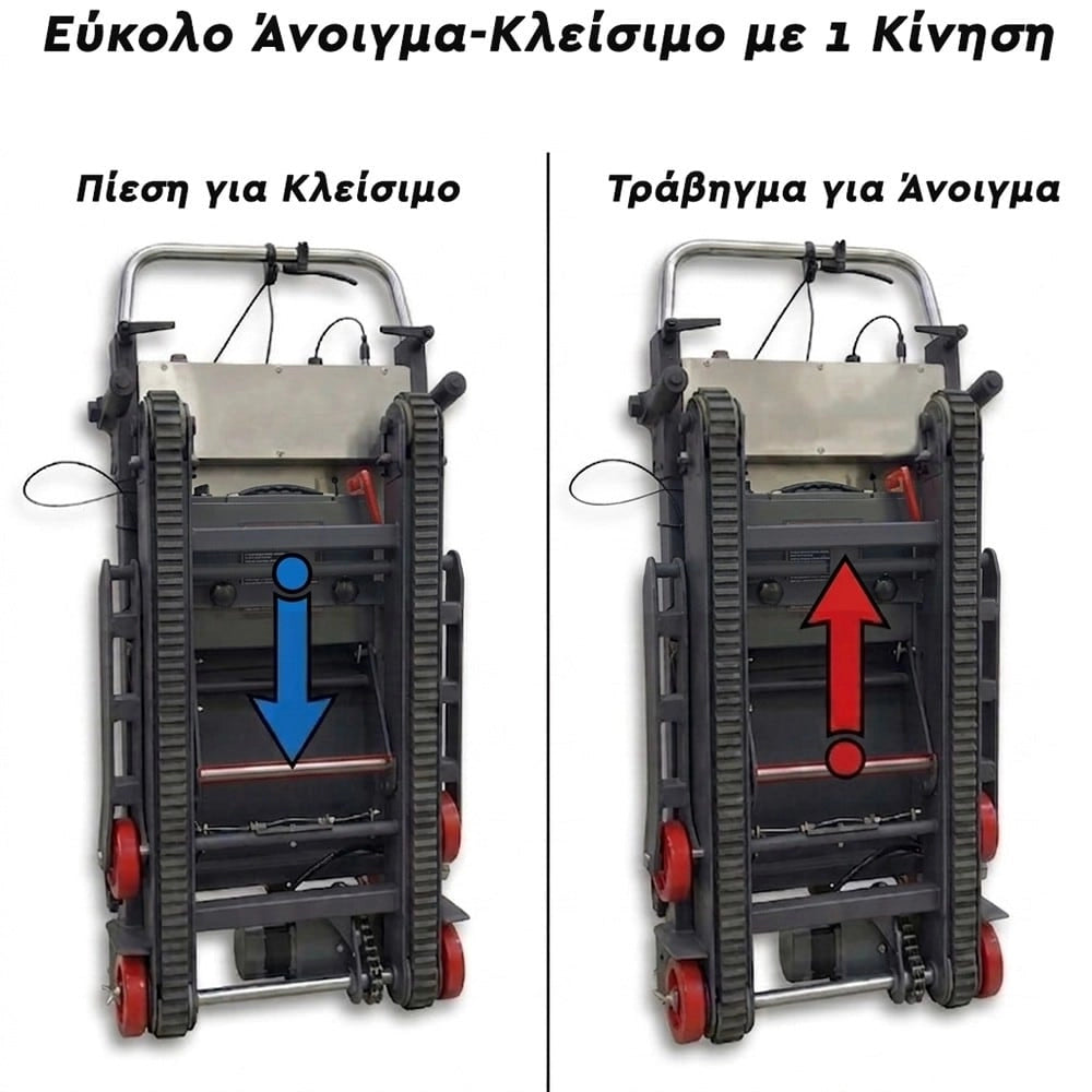 Ηλεκτρικό Καρότσι Ανάβασης Σκάλας με Βοηθητικές Ρόδες Κύλισης