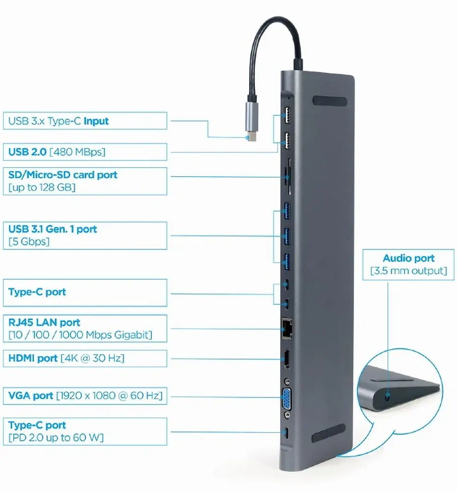 CABLEXPERT USB TYPE-C 9-IN-1 MULTIPORT ADAPTER (USB HUB + HDMI + VGA + PD + CARD READER + LAN + 3.5MM)