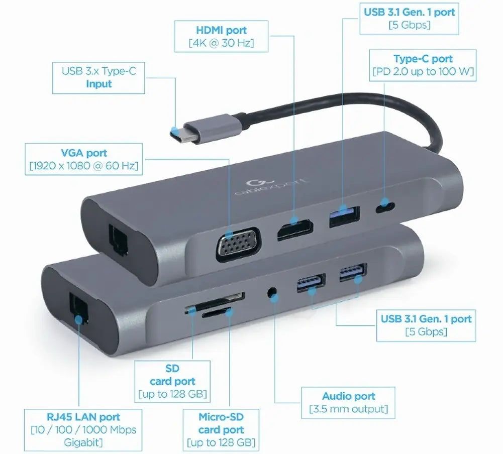 CABLEXPERT USB TYPE-C 7-IN-1 MULTIPORT ADAPTER (HUB3.0+HDMI+VGA+PD+CARD READER+STEREO AUDIO)