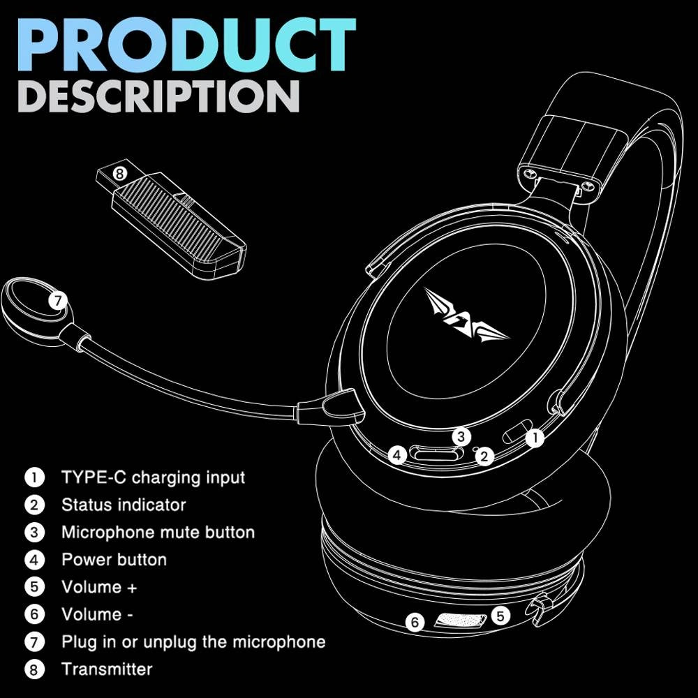 ARMAGGEDDON eDSP 7.1 SURROUND QUAD-MODE WIRELESS HEADSET ORION 7 SIERRA