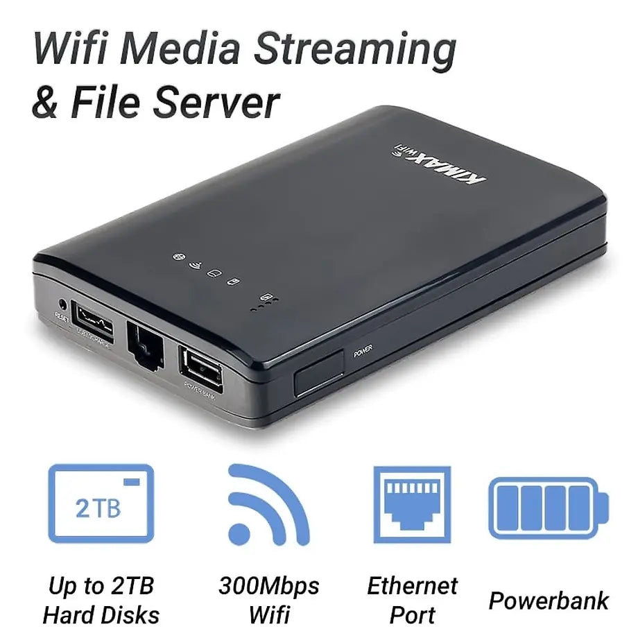 WIFI Media Streaming & FILE Server & AP Kimax BS-U25AWF