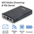 WIFI Media Streaming & FILE Server & AP Kimax BS-U25AWF