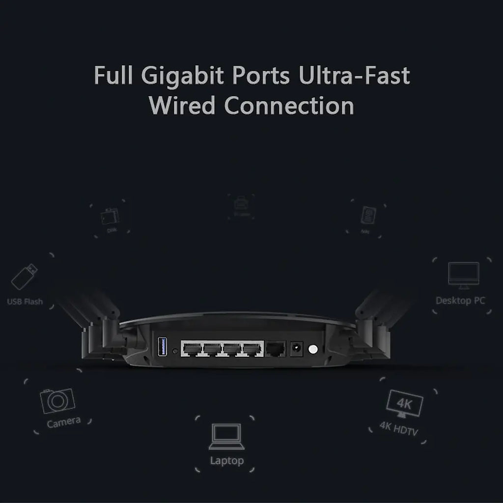WAVLINK CONCURRENT DUAL BAND AC2100MBPS WIRELESS GIGABIT ROUTER+USB3.0