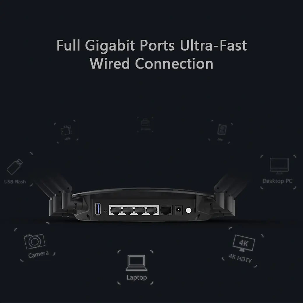 WAVLINK CONCURRENT DUAL BAND AC2100MBPS WIRELESS GIGABIT ROUTER+USB3.0