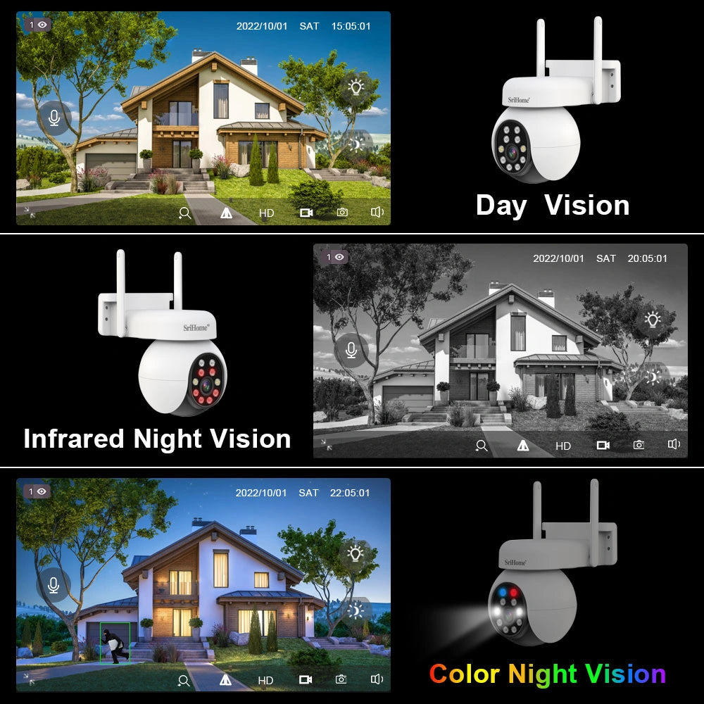 SRIHOME WATERPROOF WIFI PTZ IP CAMERA 5MP HD
