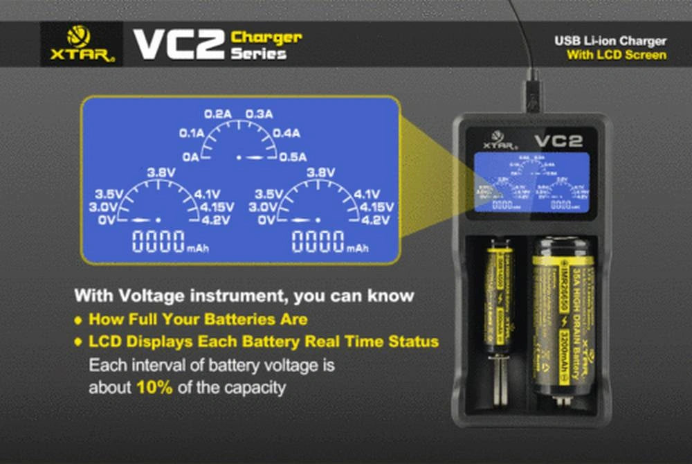 Φορτιστής Μπαταριών Βιομηχανικού Τύπου Xtar VC2 USB, 2 Θέσεων με Ένδειξη Επιπέδου Φόρτισης για 18650/17670/17500