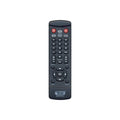 Tele Τηλεκοντρολ, MINIPRO/USB