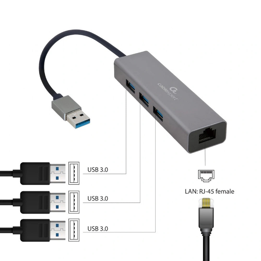 CABLEXPERT USB AM GIGABIT NETWORK ADAPTER WITH 3-PORT USB 3.2 HUB