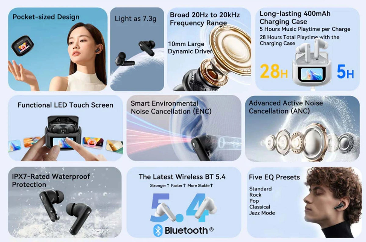 BLACKVIEW ENC BT5.4 AIRBUDS 12 WITH LED SCREEN & CHARGING DOCK WHITE