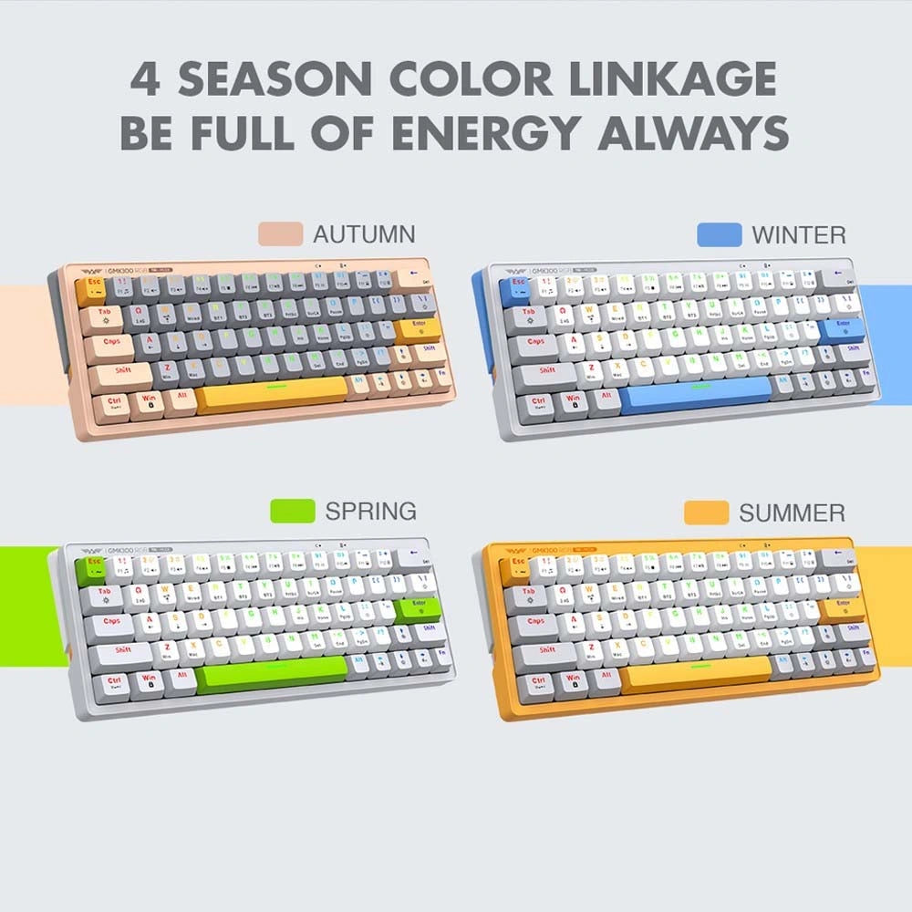 ARMAGGEDDON TRIMODE MECH RGB KEYBOARD LINEAR 63KEYS GMK-100 SPRING
