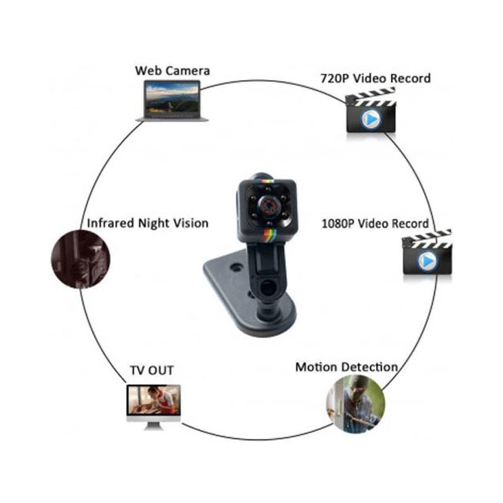 LAMTECH FULL HD 1080 MINI WEB CAMERA