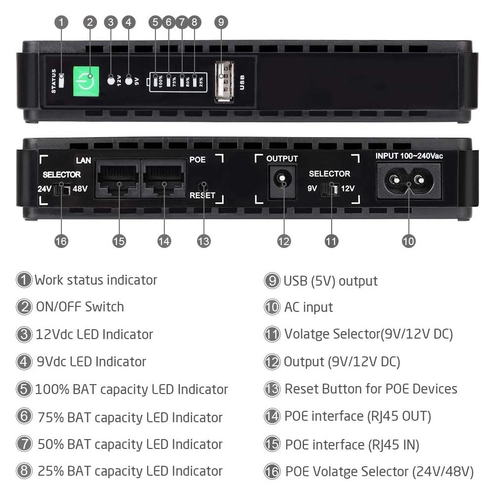 LAMTECH Mini DC UPS 30W with PoΕ