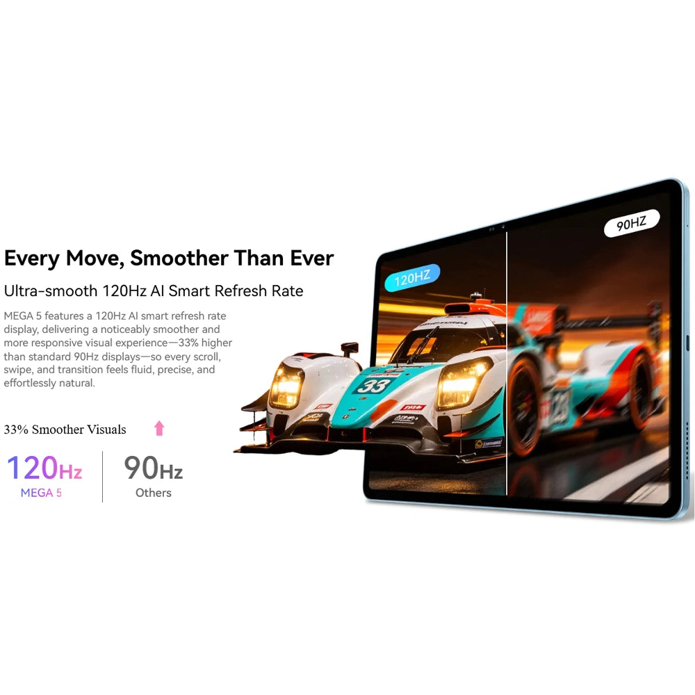 BLACKVIEW 4G OCTACORE 12.2' TABLET SET (8GB+256GB) ANDROID 16 GREY