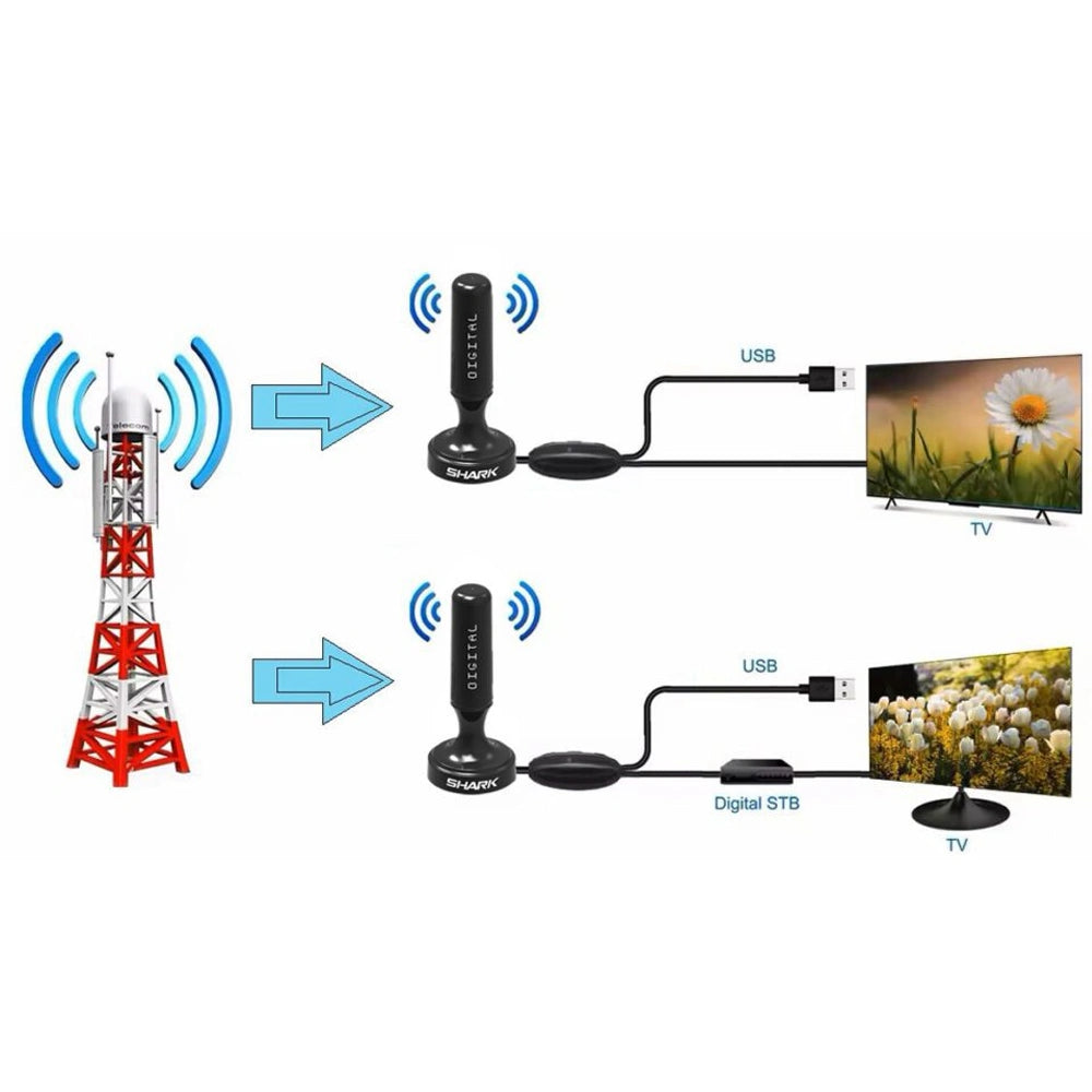 MANTA DVBT ACTIVE TERRESTRIAL TV ANTENA WITH USB AMPLIFIER