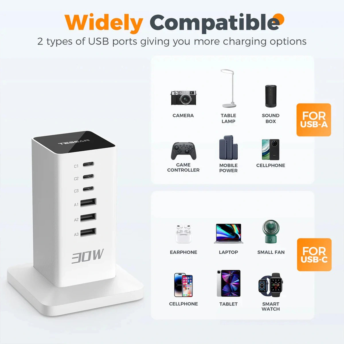 TESSAN 6 IN 1 TOWER POWER STRIP 3XUSB, 3XTYPE-C 30W 2M WHITE