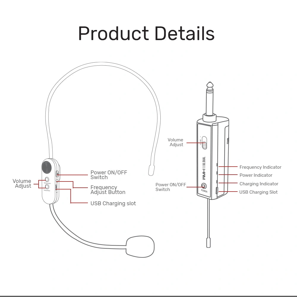 SONICGEAR RECHARGEABLE DUAL HEADSET MICROPHONES WMH 100 UL BLACK