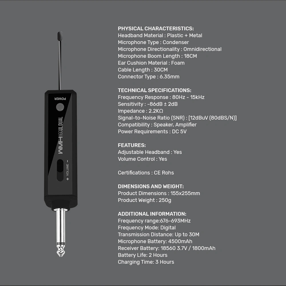 SONICGEAR RECHARGEABLE DUAL HEADSET MICROPHONES WMH 100 UL BLACK