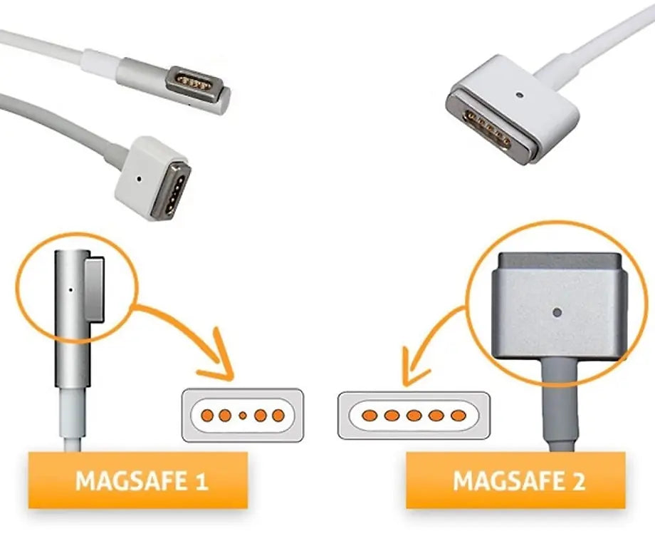 Τροφοδοτικό για MAC L TIP 85W (Τύπου Μagsafe 1)