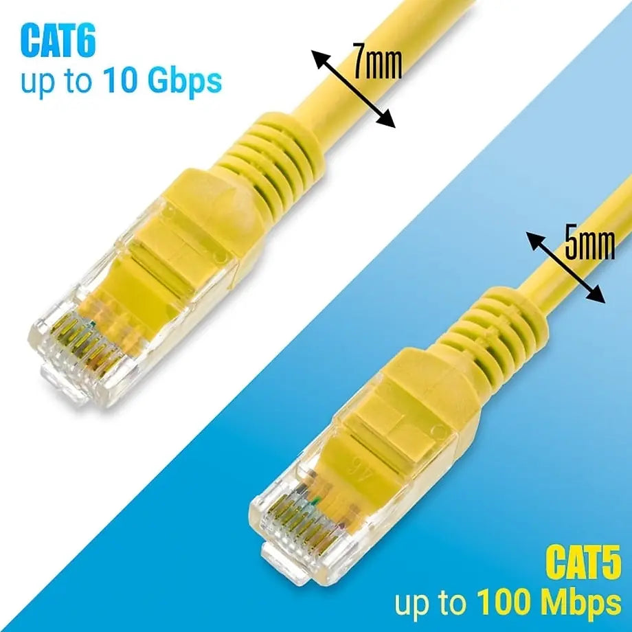 Καλώδιο Ethernet 0.5M CAT 5E Κίτρινο