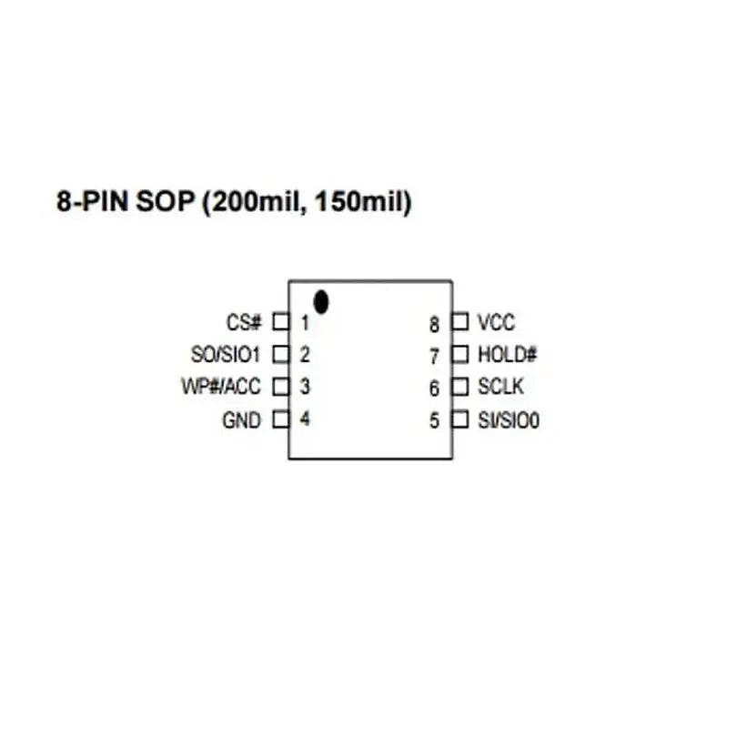 Macronix 25L3206E, BIC05
