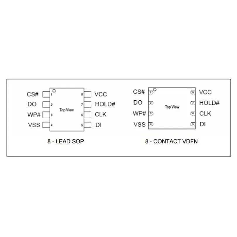 Cfeon F16-100HIP, BIC08