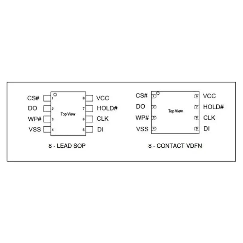 Cfeon F10-100GIP, BIC09