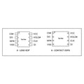 Cfeon F10-100GIP, BIC09