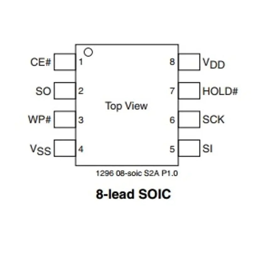 SST 25VF032B, BIC19