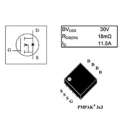 AP 9402 GYT, CIC245
