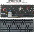 Πληκτρολόγιο  HP Spectre 13-4101 WITH Backlit NO Frame US