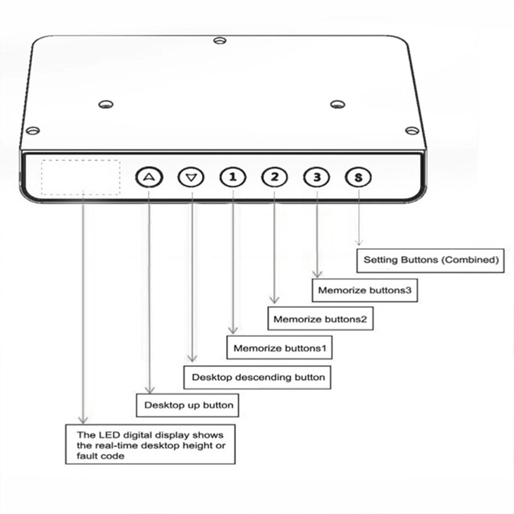 LAMTECH ELECTRIC LIFTING TABLE