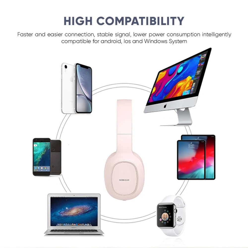 SONICGEAR BT5.4 HEADPHONES TYPE-C AIRPHONE III SAND