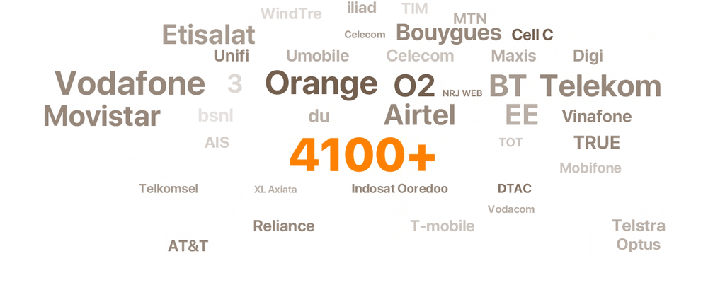 TENDA 4G LTE MOBILE Wi-Fi 6 ROUTER MF3