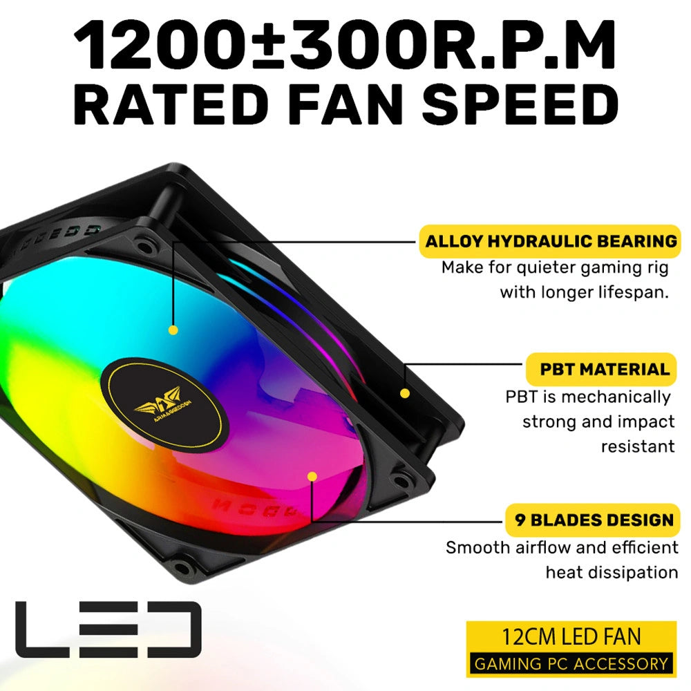 ARMAGGEDDON DURABLE SILENT FAN ARGB KIT 6000 PRO (4 PACK) BLACK