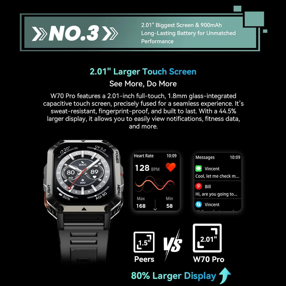 BLACKVIEW MULTI-FUNCTION SMARTWATCH WITH FLASHLIGHT COMPASS BT CALL & HEALTH MANAGEMENT GREEN